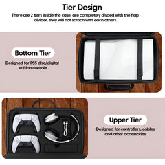 Hicle PS5 Hard Travel Carrying Case – Compact Black EVA Storage Bag for PlayStation 5 Console and Accessories (New Model)