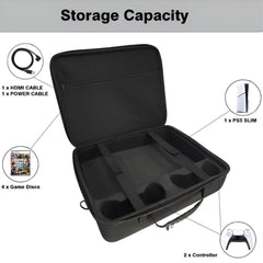 Hicle PS5 Storage Bag – Black EVA Hard Shell Carry Case for PlayStation 5 Console