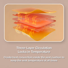 Hicle Winter Velvet Car Seat Cushion Set – Universal Fit for Mercedes, BMW & More | Black Plush Full-Seat Covers for 5-Seater Cars