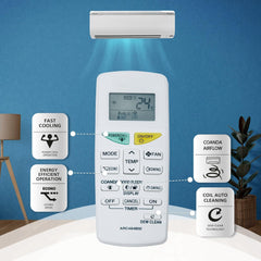 Hicle ARC484B32 Daikin AC Remote Control – Compatible Only with Daikin Air Conditioners, LCD Display, Multi-Function, No Setup Required (White)