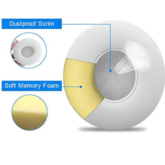 Hicle Extra-Thick Replacement Earpads – Compatible with Beats Solo 2 & 3 Wireless On-Ear Headphones (1 Pair, White)