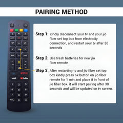 Hicle Universal TV Remote Control for Jio Fiber Set-Top Boxes | Compatible Replacement with Quick Response – No Voice or Pointer Function