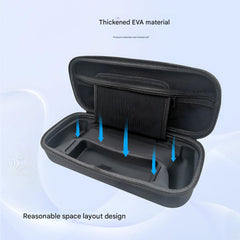 Hicle PlayStation Portal Storage Bag Protective Case Set — Durable, Transparent White Cover + Tempered Film + Joystick Caps — All-round Protection for PS Portal