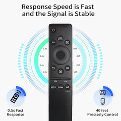 Hicle Samsung Smart TV Remote – Compatible with Samsung 4K UHD/QLED LED TV & Monitor | Hotkey Support | BN59 Model | No Voice Function