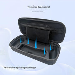 Hicle PlayStation Portal Storage Bag Protective Case Set — Durable, Drop-proof, Scratch-proof, All-round Protection — Carry Bag + Tempered Film + Joystick Caps — Black